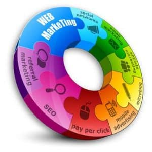 SEO Ogden Utah | Performance Driven Marketing | Affordable SEO Company