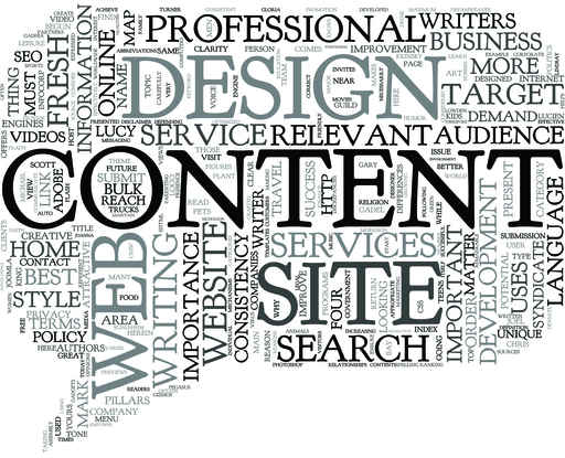 Refreshing Your Website Content