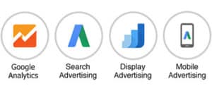 Google Certifications
