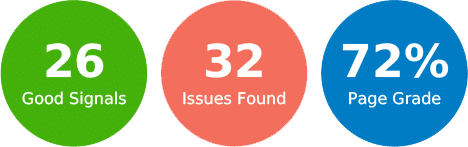 SEO ranking statistics