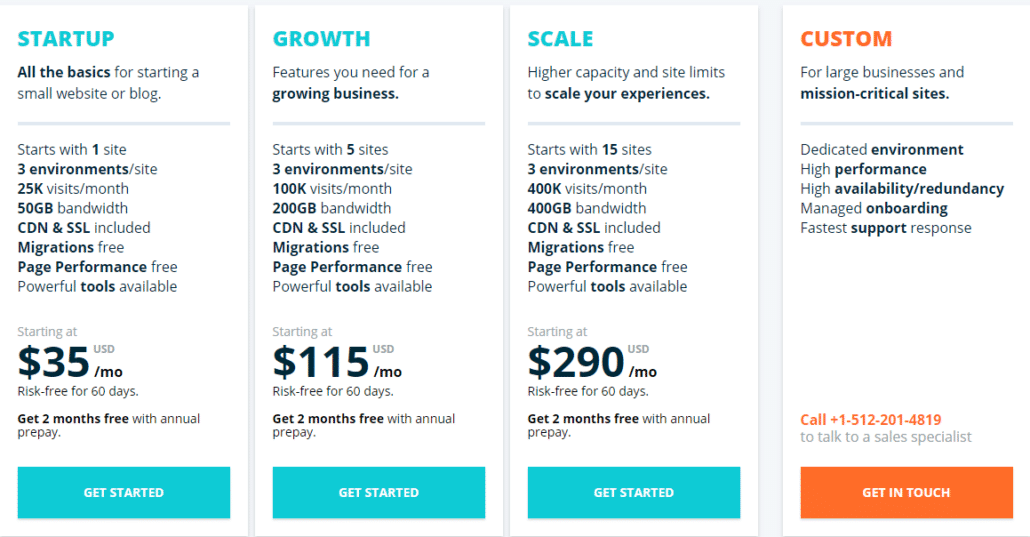 WPEngine website Hosting Plans