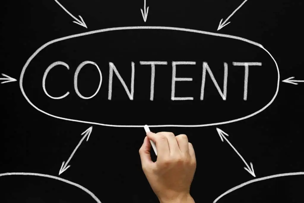 Highlighting a Few Crucial SEO Basics