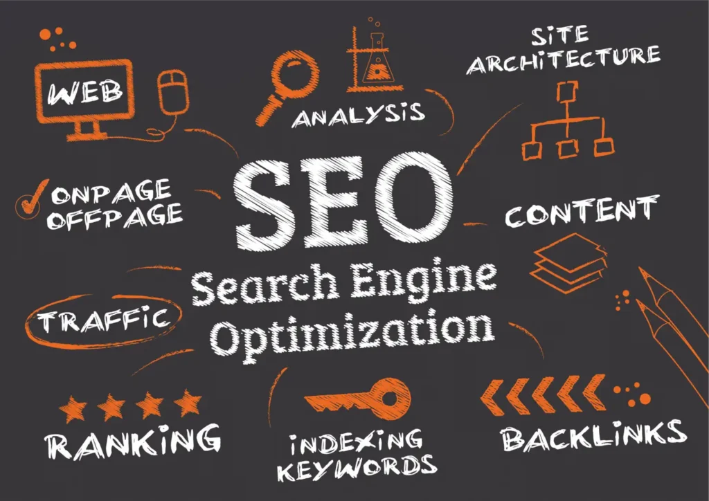 keyword stuffing