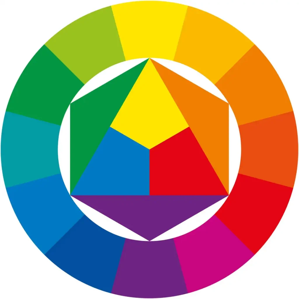 The Importance of Color Theory in Web Design color theory, Ogden