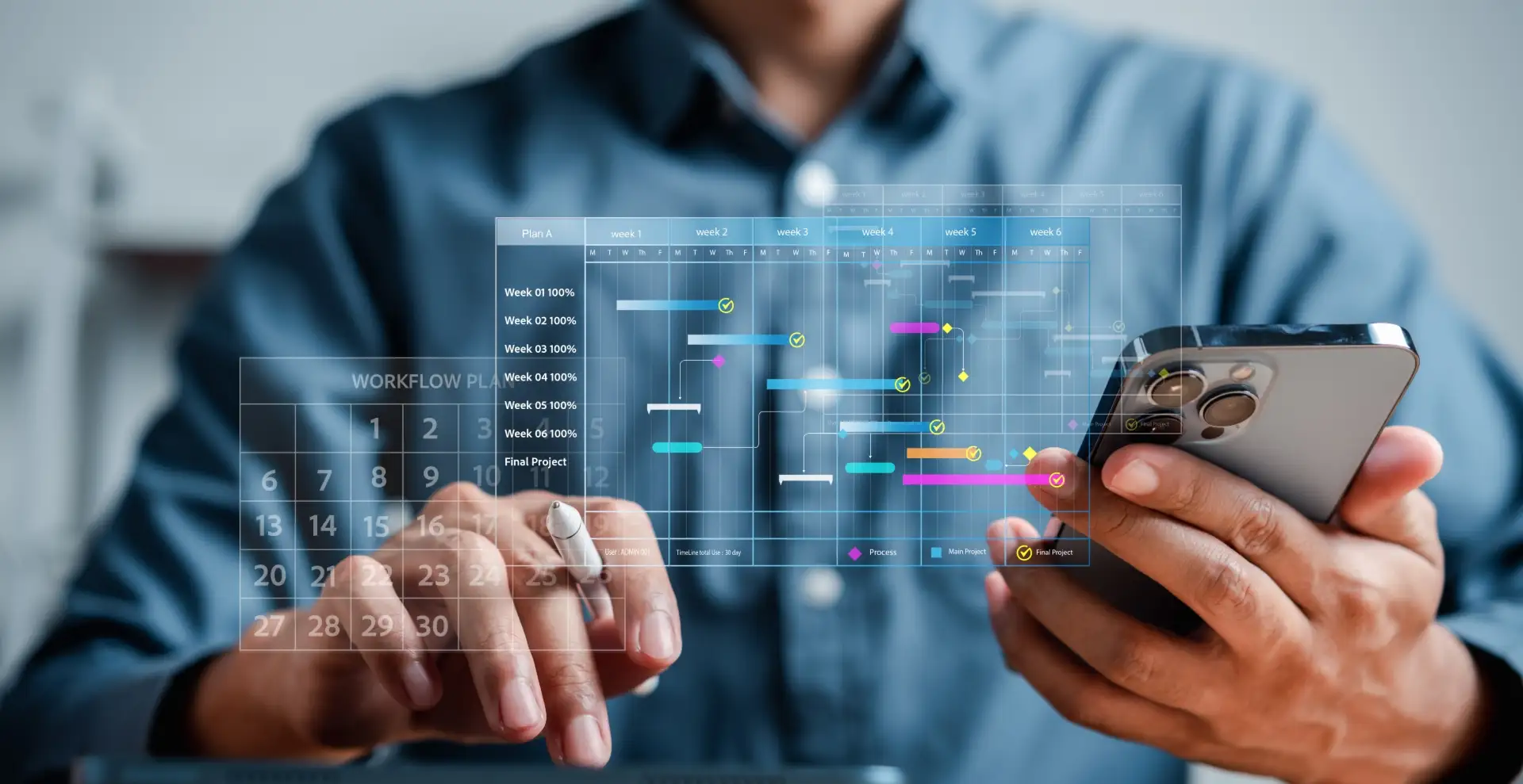 Marketing Management: Visualizing project timelines and workflows on a digital interface.